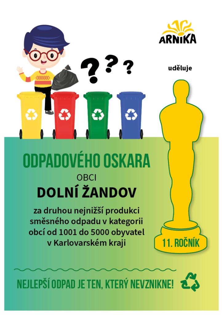 Odpadový Oskar 2025&nbsp;- druhé místo